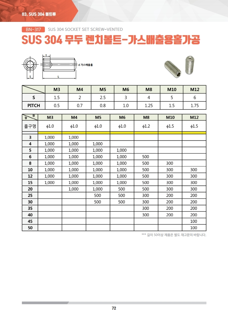 볼트 11 페이지 | 비앤테크